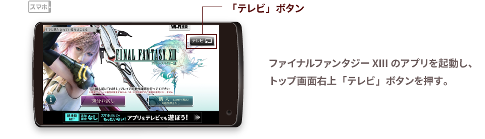 ファイナルファンタジーXIIIのアプリを起動し、トップ画面右上「テレビ」ボタンを押す。