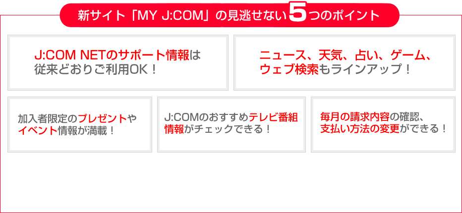 新サイト「MY J:COM」の見逃せない5つのポイント