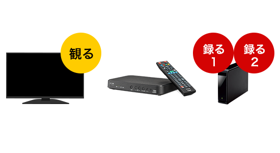 J Comプロ野球ガイド J Comで視聴可能なプロ野球中継 楽しみ方をご紹介 Myjcom