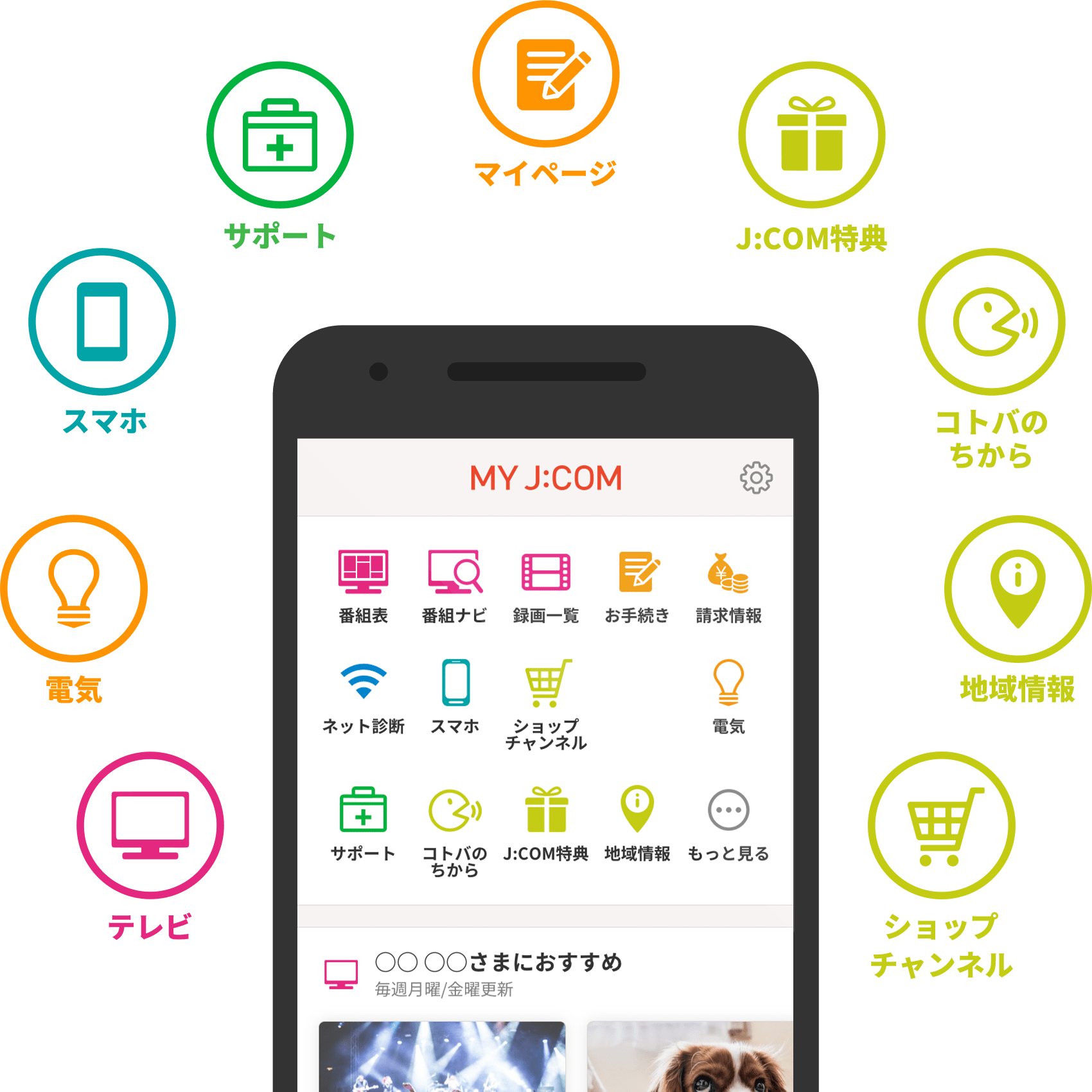 MY J:COMアプリ ～録画予約・サポート・マイページもすべてひとつに