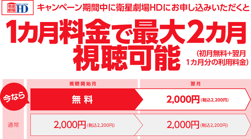 キャンペーン期間中に衛星劇場HDにお申し込みいただくと2,000円(税抜)で最大3カ月視聴できる！