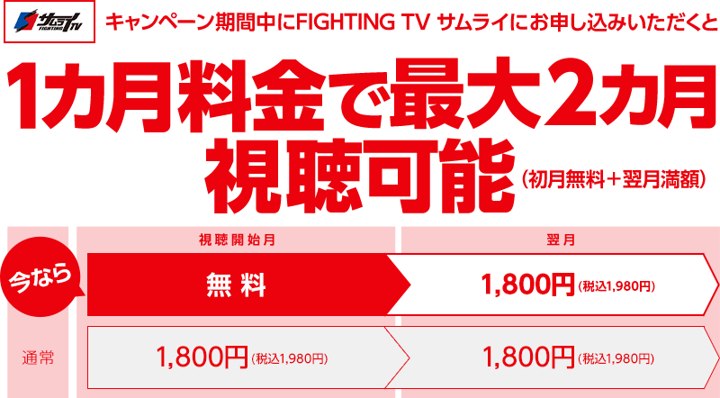 キャンペーン期間中にFIGHTING TV サムライにお申し込みいただくと最大2カ月間1,800円(税抜)で視聴できる！