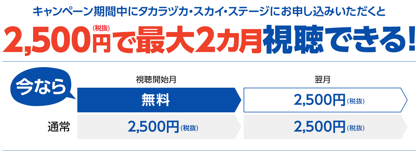 キャンペーン期間中にタカラヅカ・スカイ・ステージにお申し込みいただくと 最大2カ月無料+3カ月目2,500円(税抜)で視聴できる!