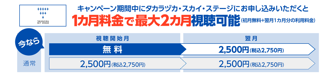 キャンペーン期間中にタカラヅカ・スカイ・ステージが今なら2,500円（税込2,750円）で最大2カ月視聴できる！