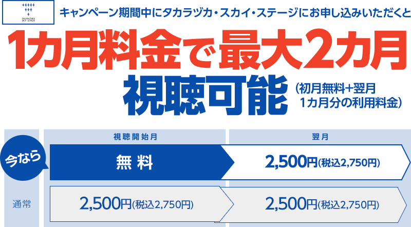 キャンペーン期間中にタカラヅカ・スカイ・ステージが今なら2,500円（税込2,750円）で最大2カ月視聴できる！