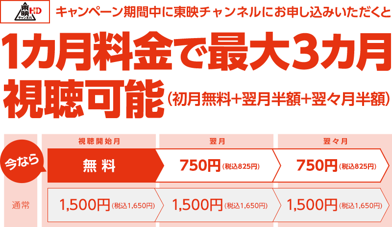 キャンペーン期間中に東映チャンネルHDにお申し込みいただくと最大3カ月間1,500円(税抜)で視聴できる！