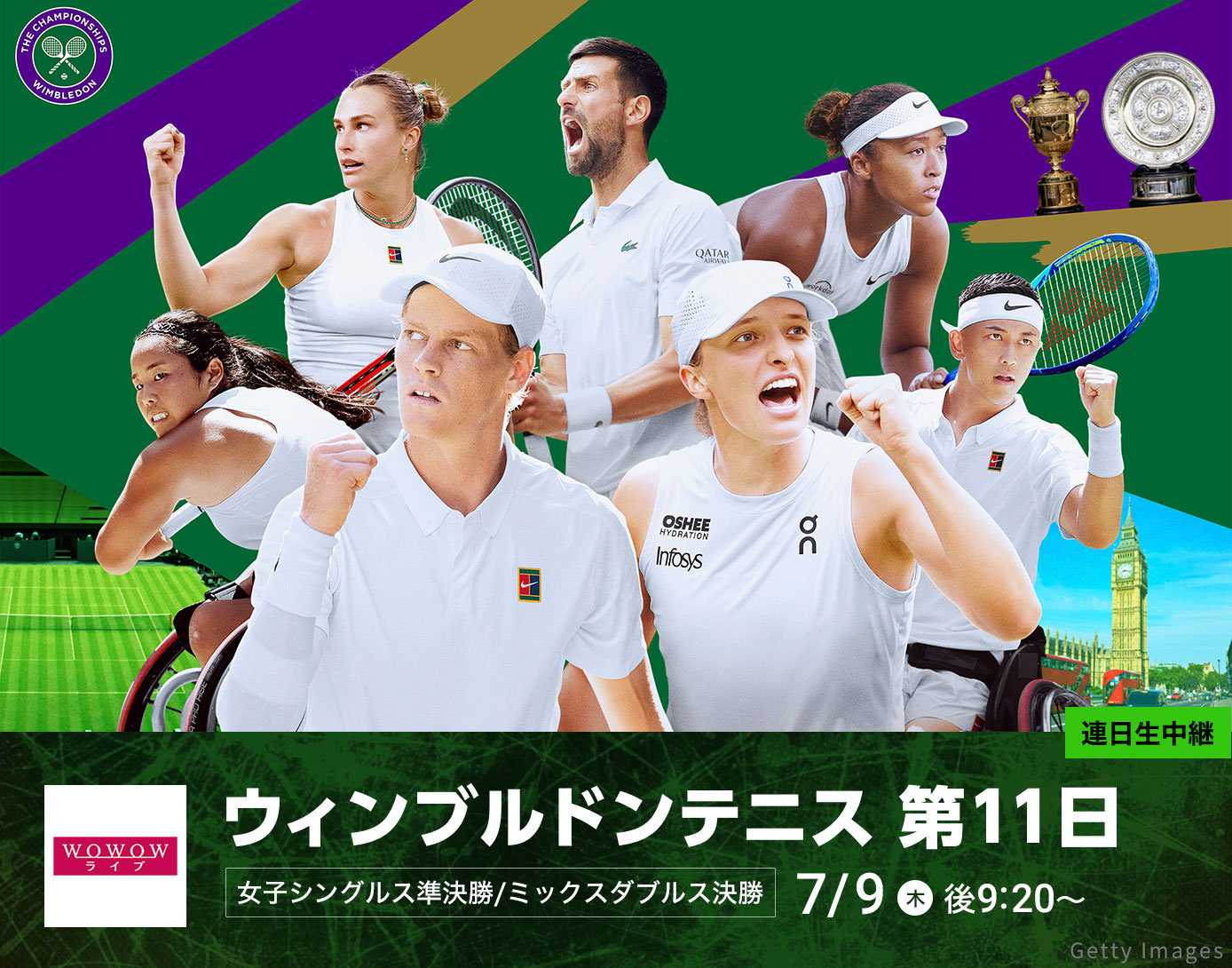 ウィンブルドンテニス　第１１日